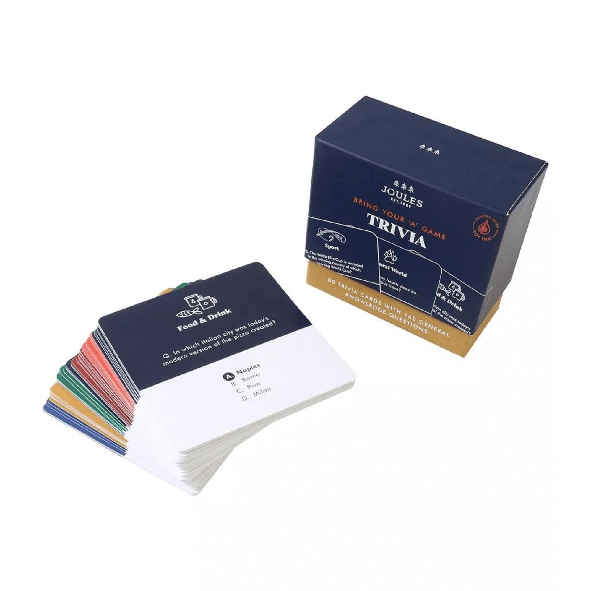 Joules Male Trivia Cards