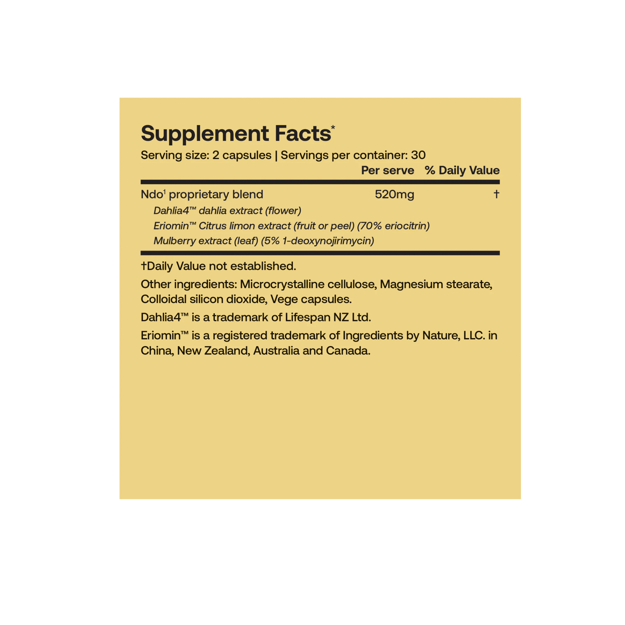 SRW Ndo¹ - Equilibrium 60 Capsules