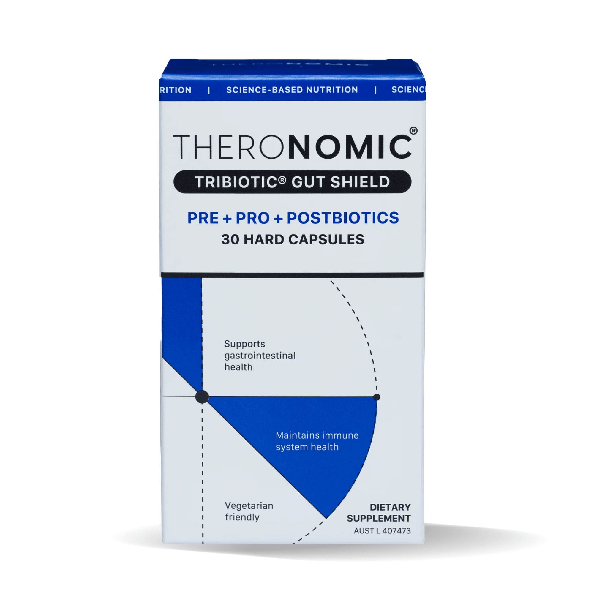 Thernomic Tri-Biotic Gut Shield