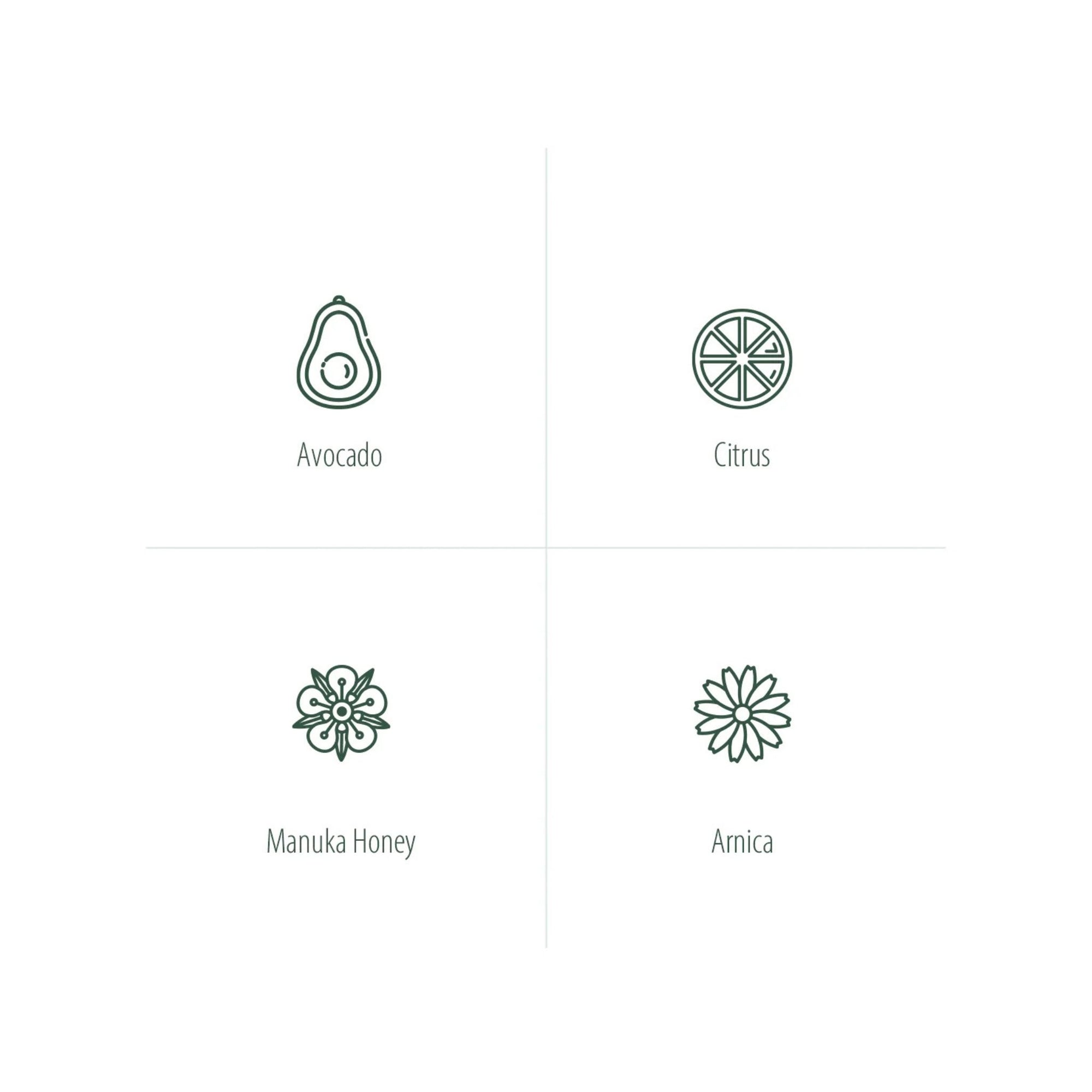 Evolu Refreshing Body Wash 380ml ingredients