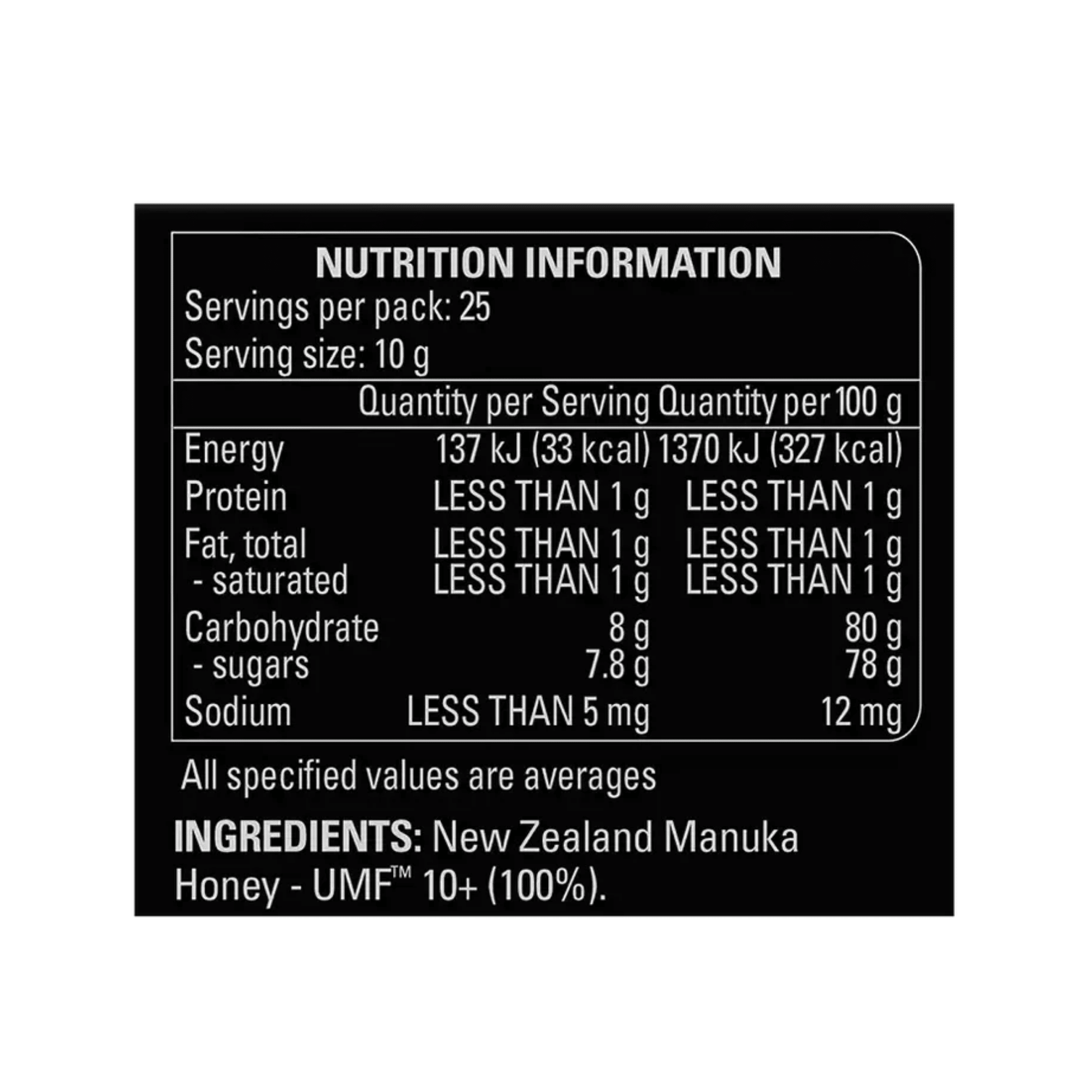 Nutrition information label for New Zealand Manuka Honey UMF 10+ on a white background